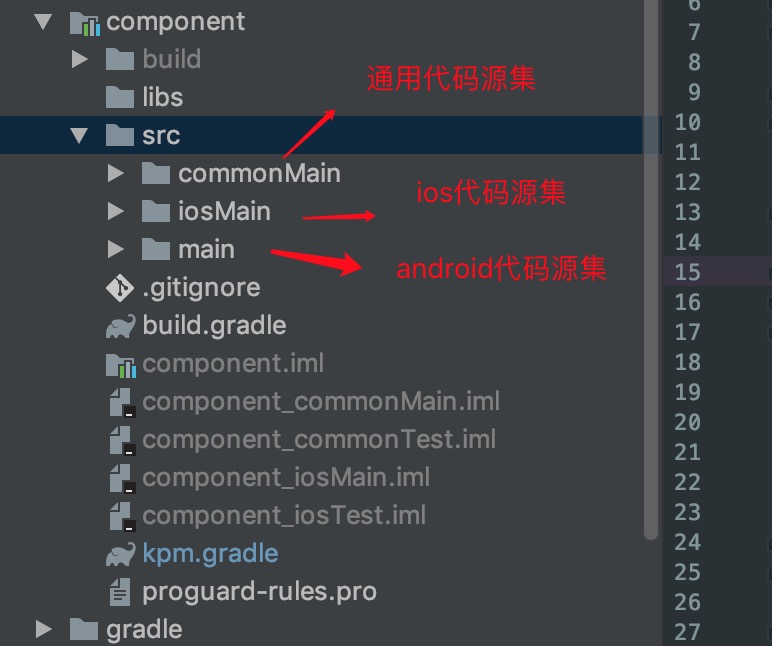 KPM工程目录结构